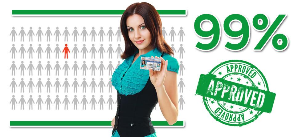 99% Approved